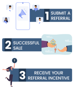 Referral How It Works